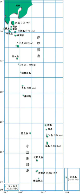 伊豆諸島と小笠原諸島周辺の緯度と経度を表した地図。