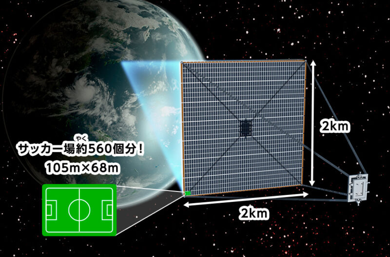 JAXAが開発中！未来の再生可能エネルギー「宇宙太陽光発電」