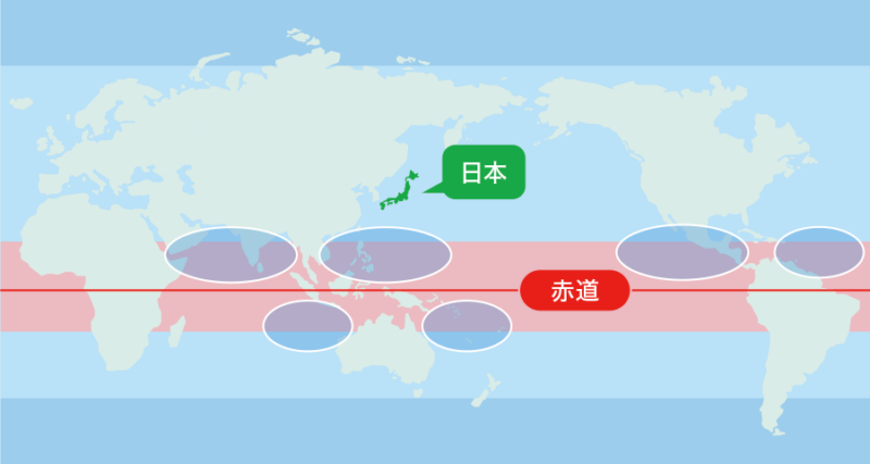 台風が発生する赤道付近の図