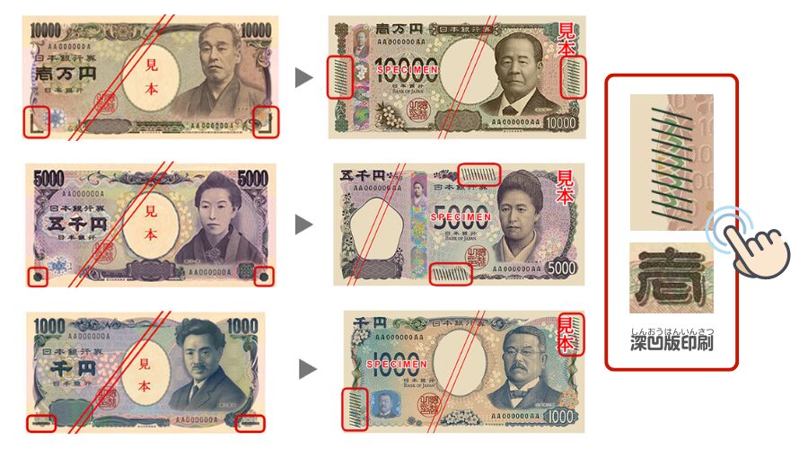 新札を世に送り出せ！ 国立印刷局のヒミツ
