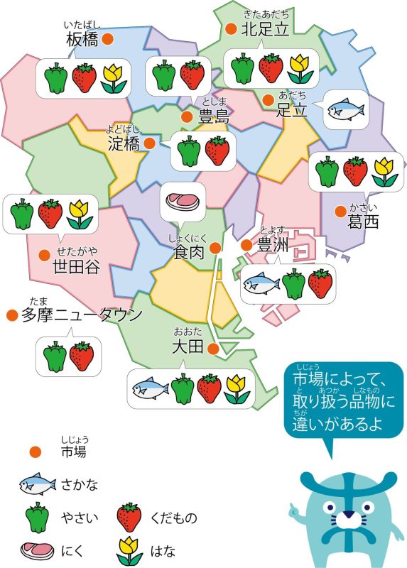 東京にある11の中央卸売市場